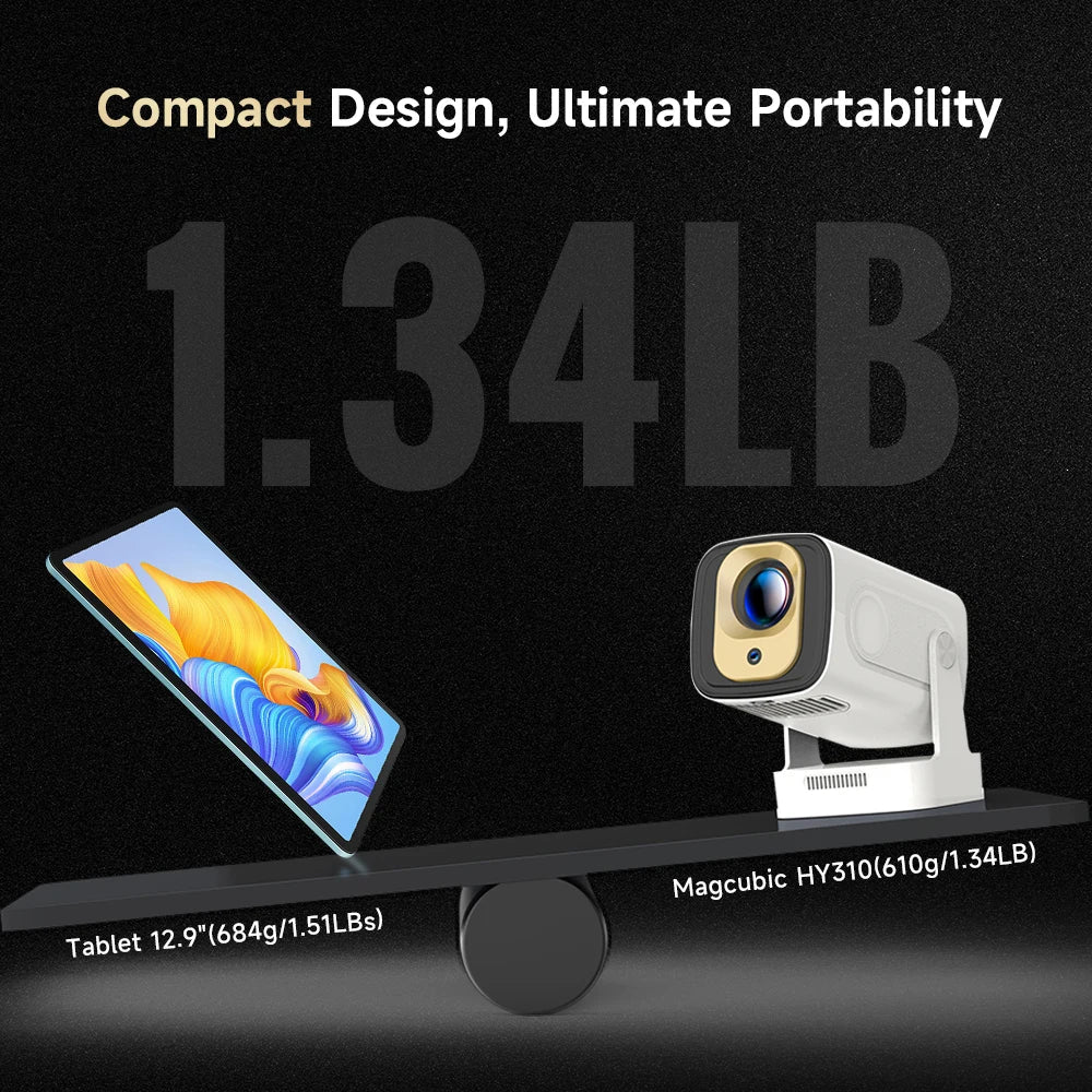 CineBeam PRO - CinemaDen